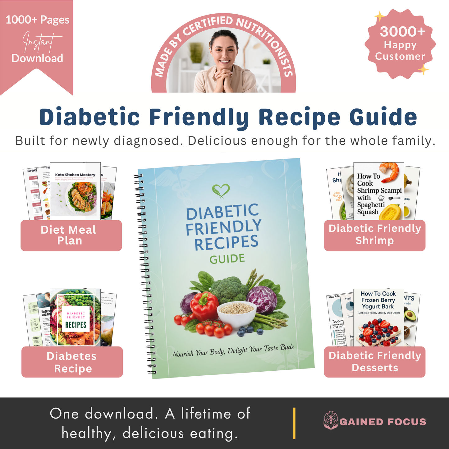 Diabetic Friendly Recipe Guide