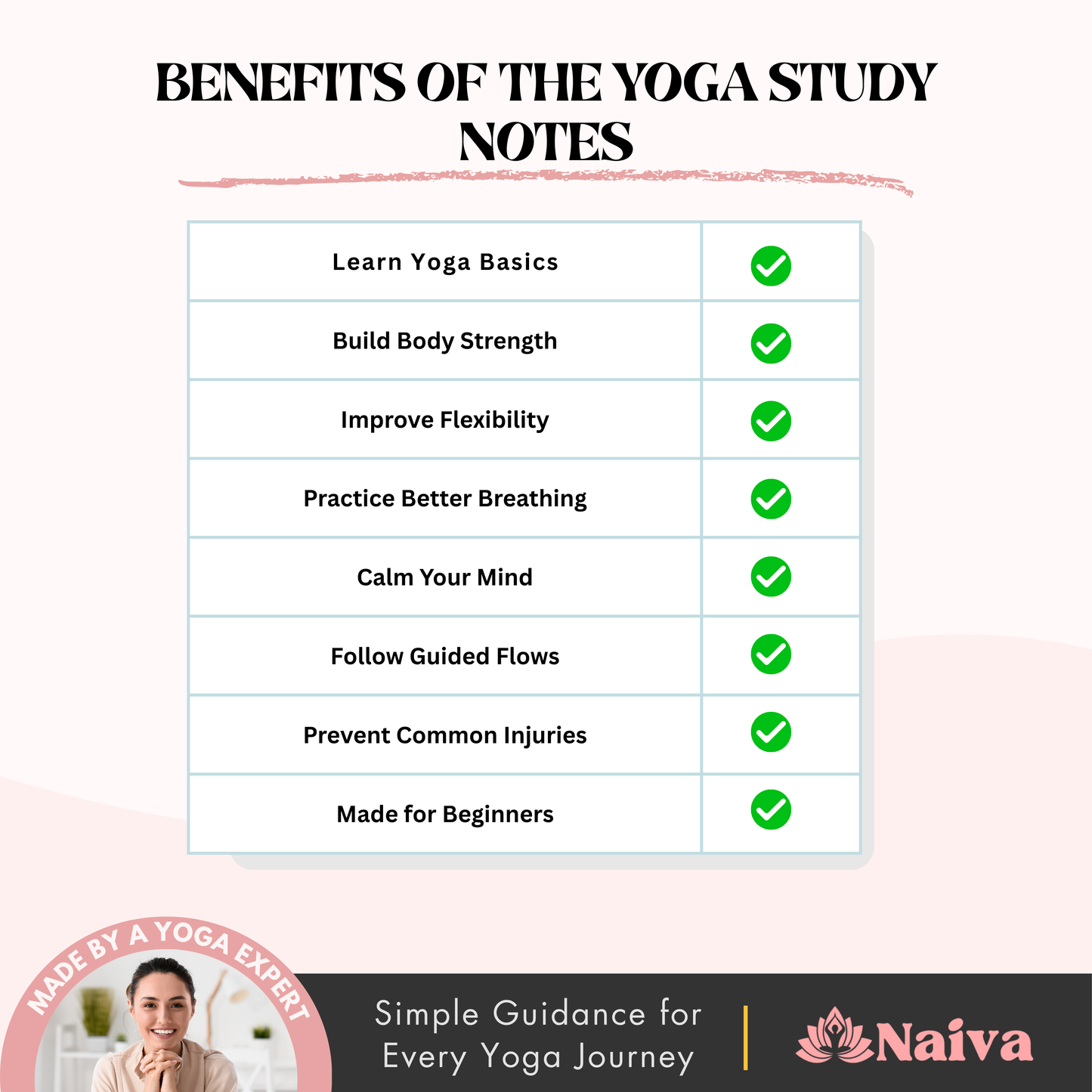 1000+ Yoga Study Notes