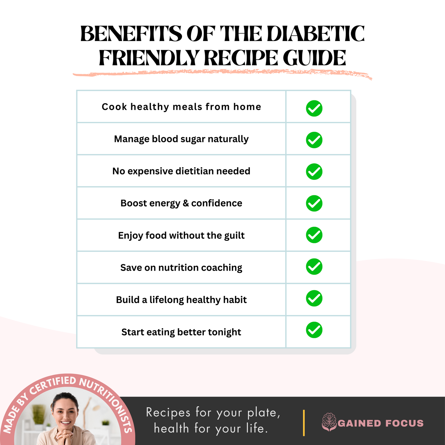 Diabetic Friendly Recipe Guide