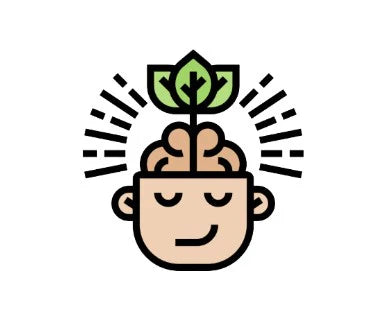Yoga and mindfulness notes